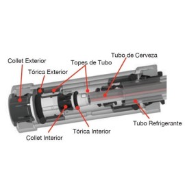 JG PolarClean Coude de réduction