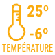 temperatura